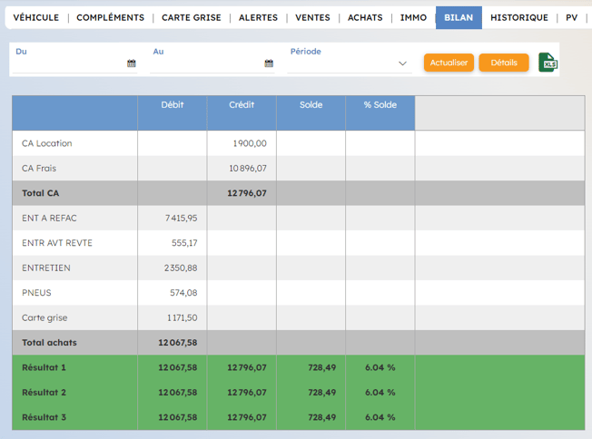 Capture bilan fiche vehicule myrentcar