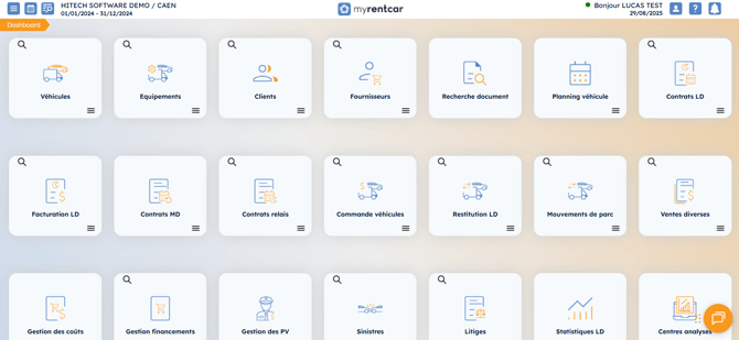 Dashboard1