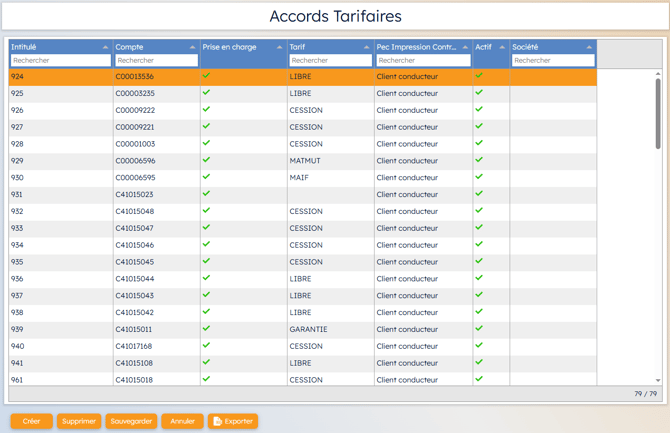 capture accord tarifaire myrentcar