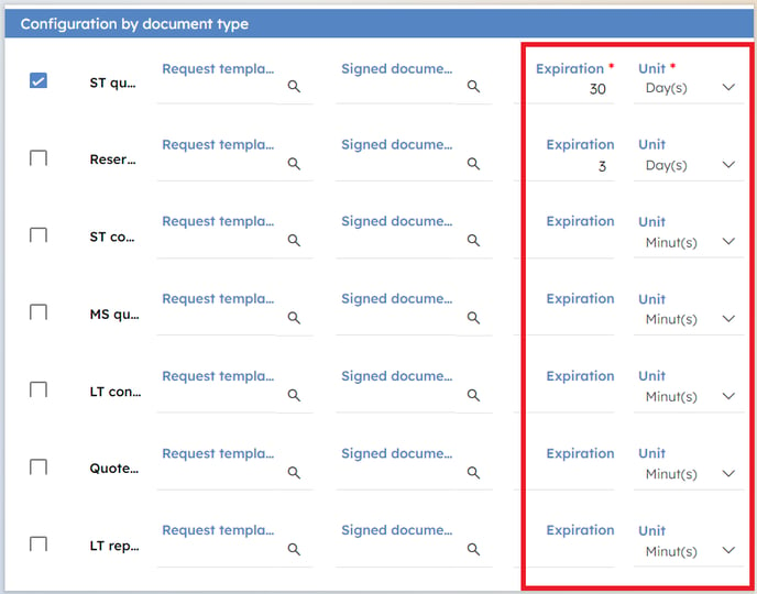 capture configuration signature electronique myrentcar EN 4