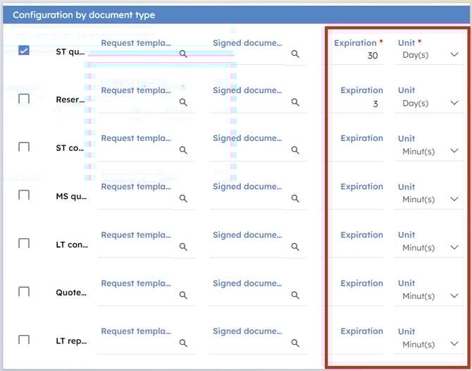 capture configuration signature electronique myrentcar EN 4