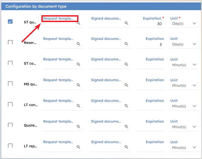 capture configuration signature electronique myrentcar EN 5