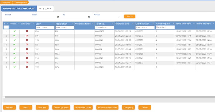 capture gestion automatisée pv myrentcar EN 5