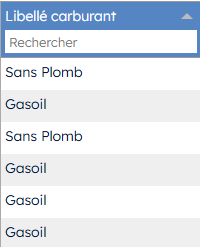 libellé carburant myrentcar 2.6